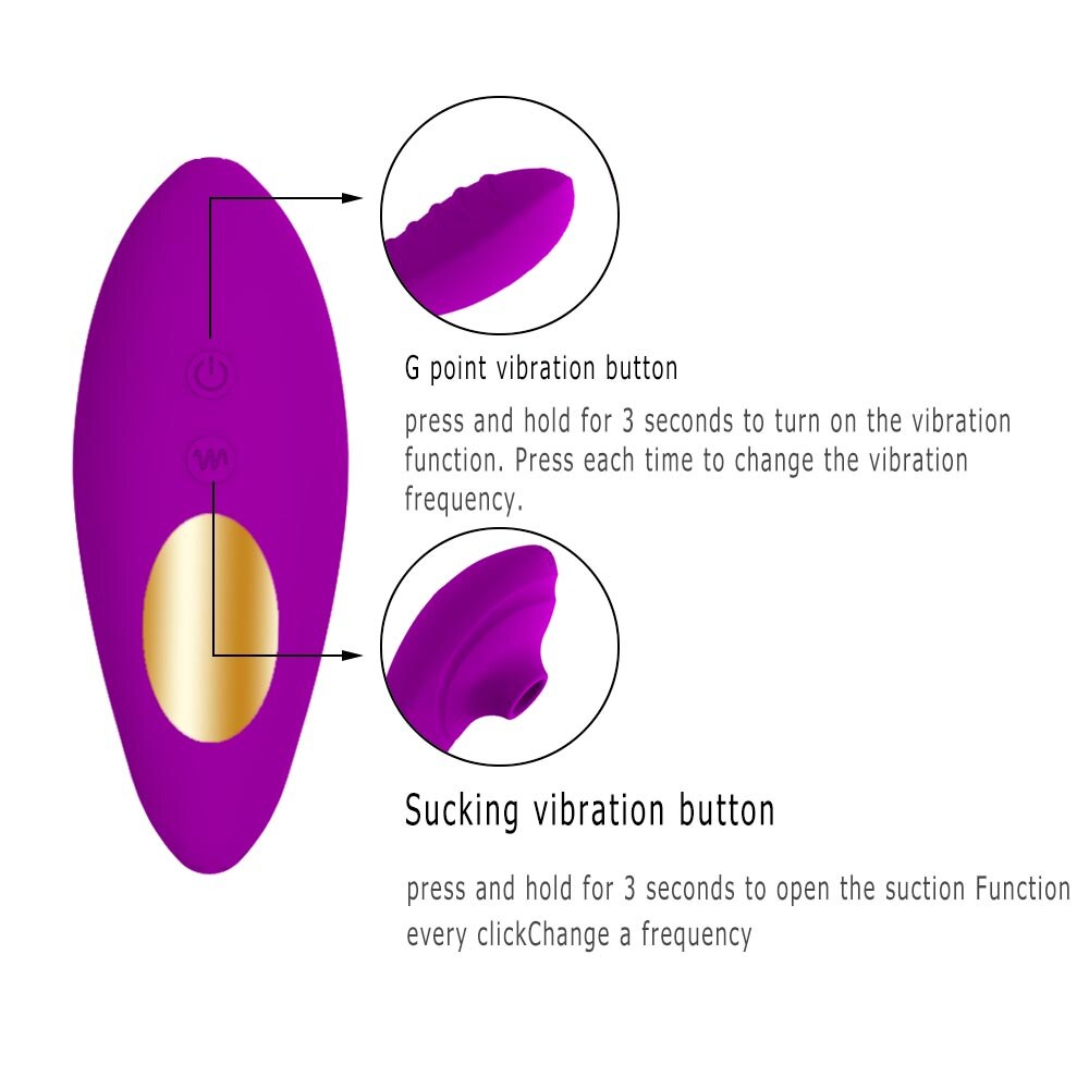 Wearable Dual-Action Vibrator for Hands-Free Pleasure