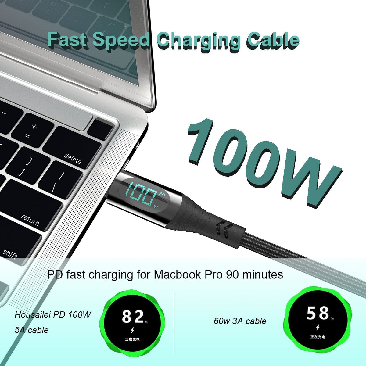 100W USB-C to USB-C Charging Cable with LED Wattage Display