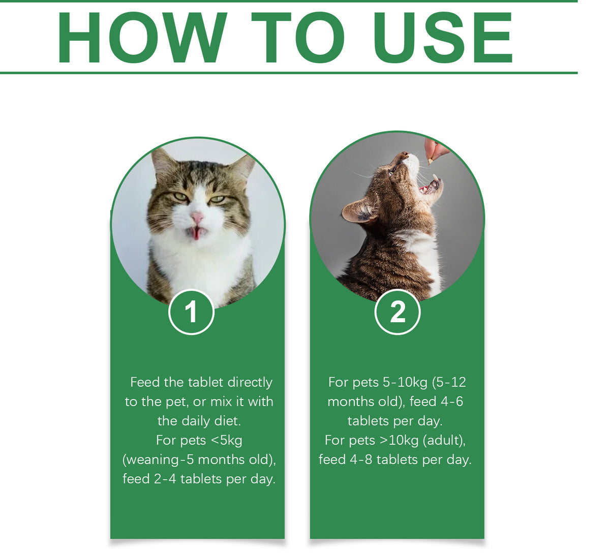 Cat Multivitamin Tablets for Everyday Health Support