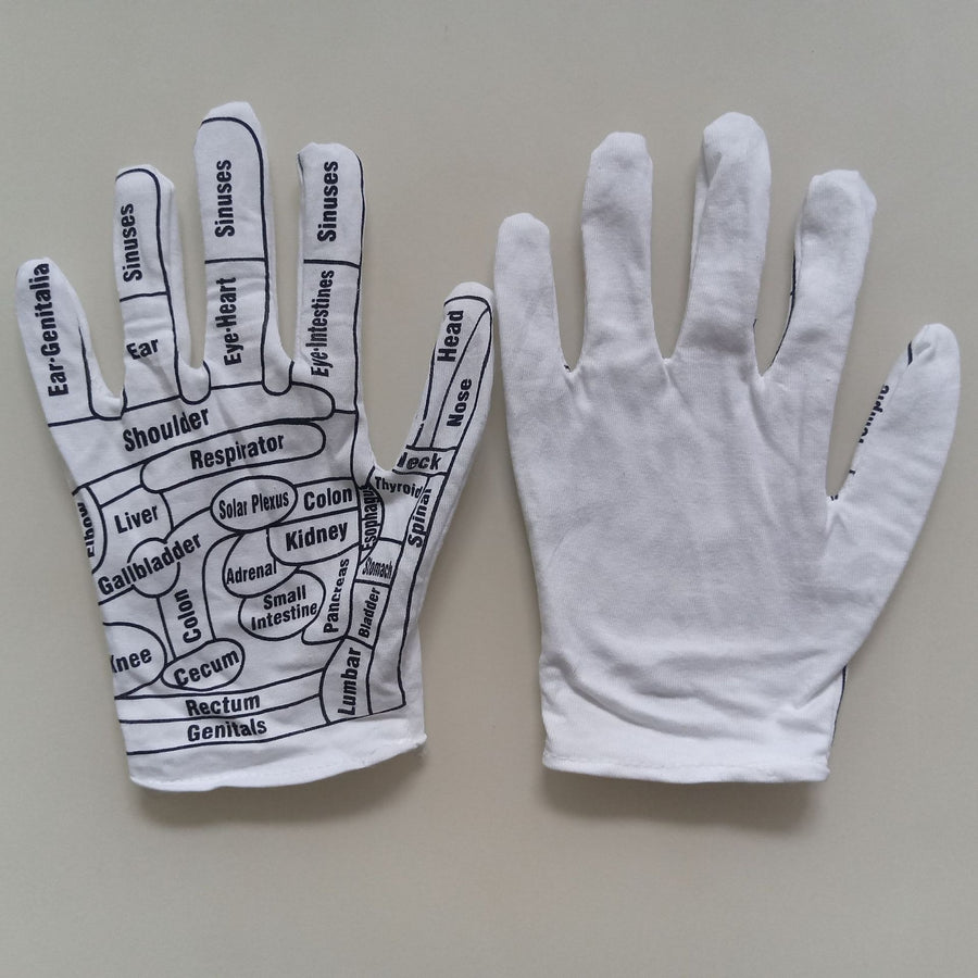 Acupoint Diagram Massage Gloves — Learn TCM Acupressure