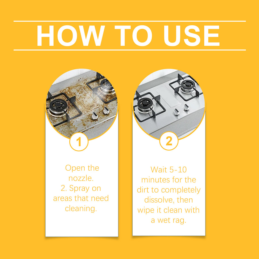 Kitchen Oil Removal Spray — 2X Heavy Grease Cleaner