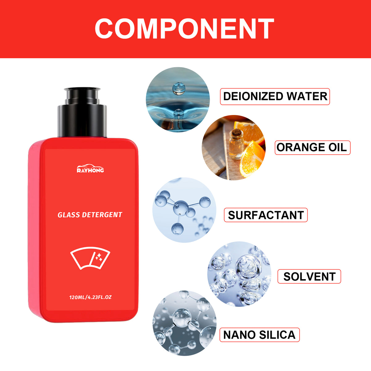 Automotive Glass Cleaner for Clearer Car Windshields