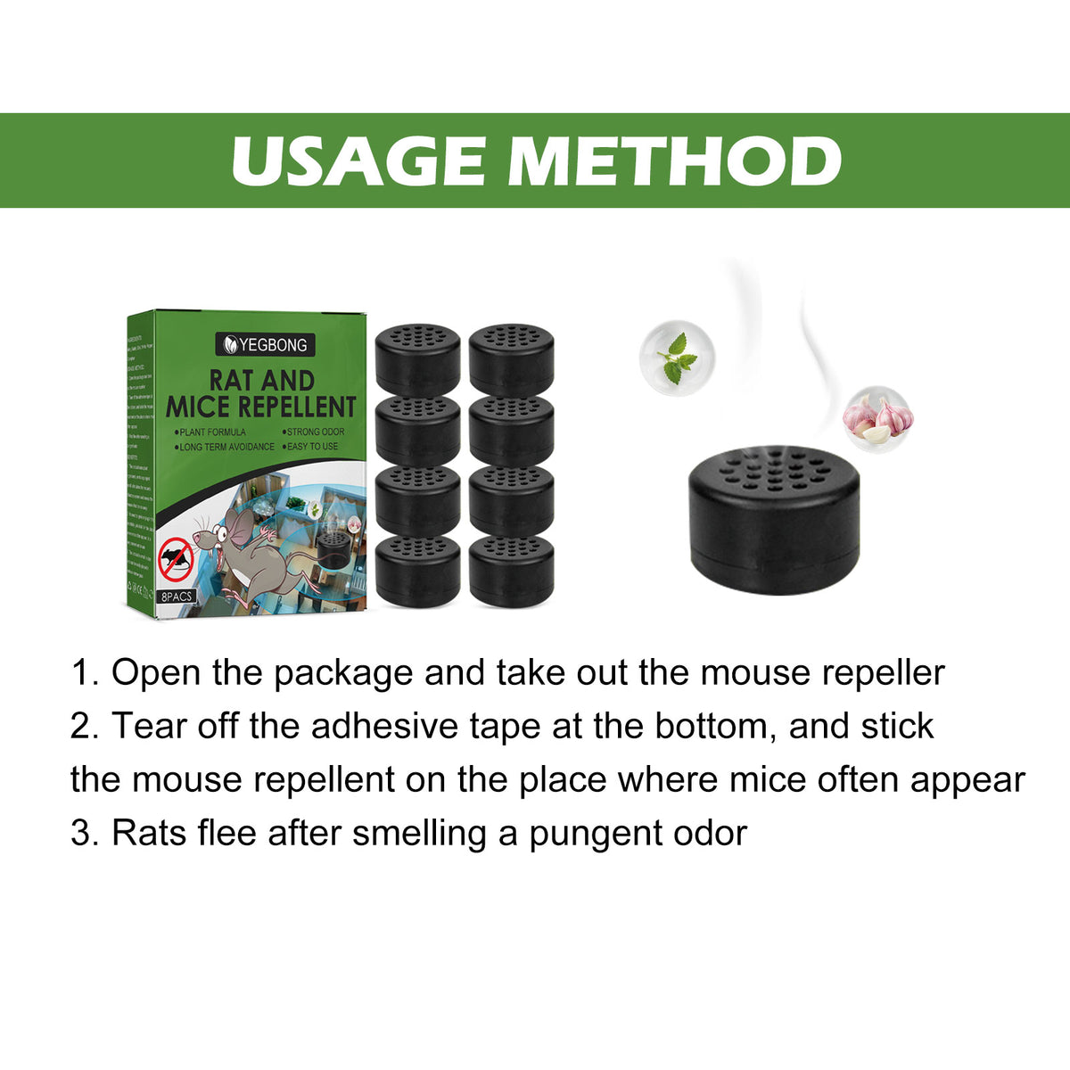 Rat Repellent Pills for Cars, Home & Outdoor Areas