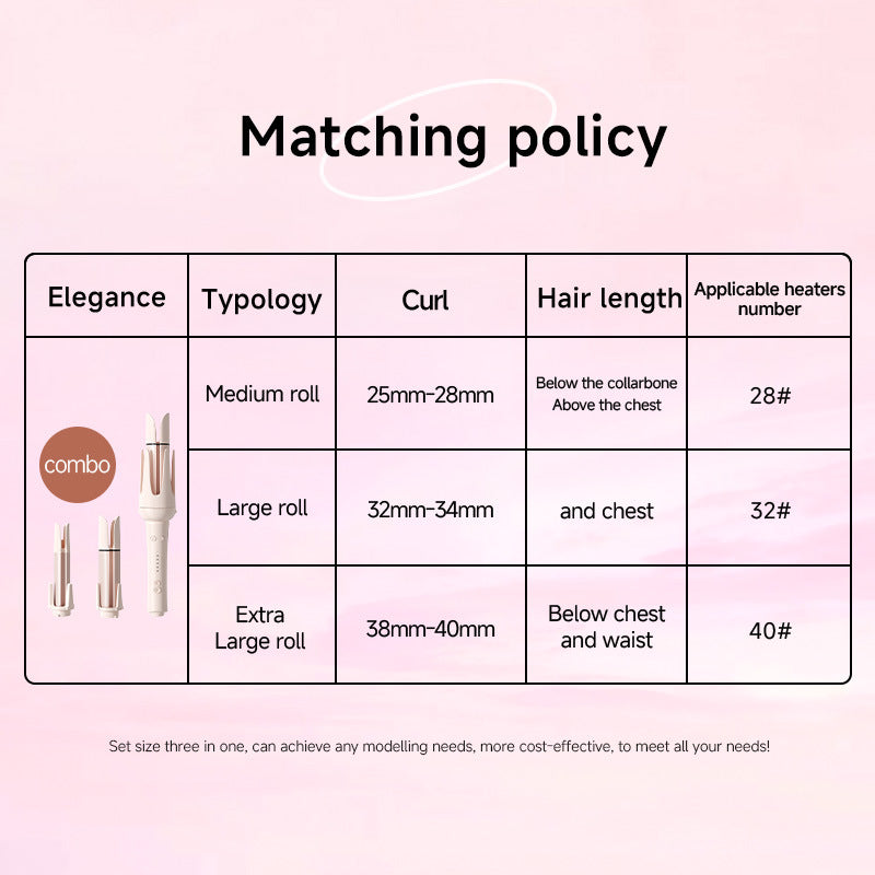 7-in-1 Automatic Curling Wand with Interchangeable Barrels