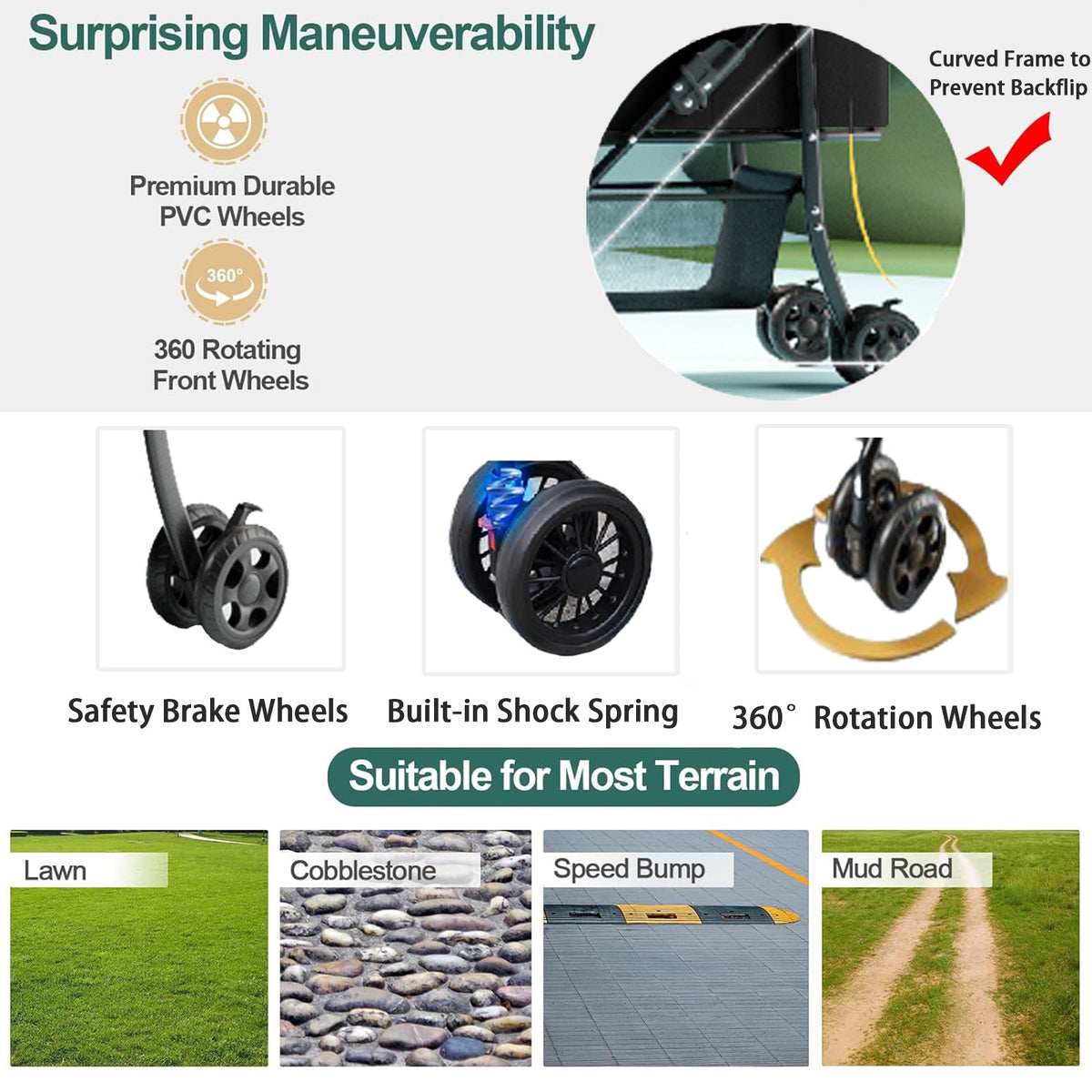 3-in-1 Pet Stroller, Carrier & Car Seat for Small Pets