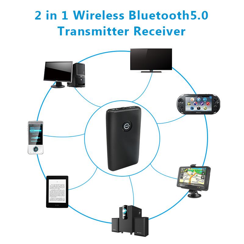 Wireless Bluetooth 5.0 Audio Adapter for TV and Car