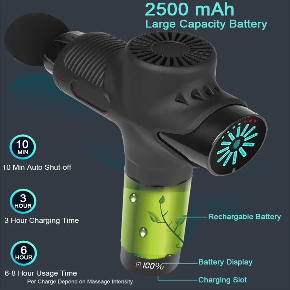 Massage Gun With LCD Display, Quiet Deep Tissue Relief