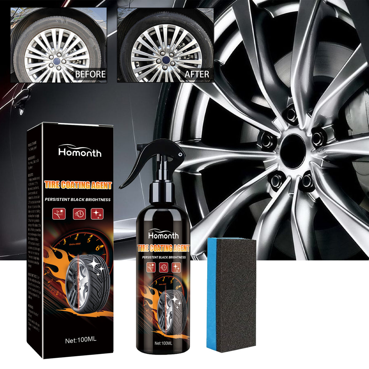 Tire Coating Agent for Persistent Black Tire Shine
