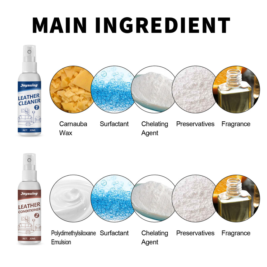Leather Cleaner & Conditioner Kit — 2-Step Restore