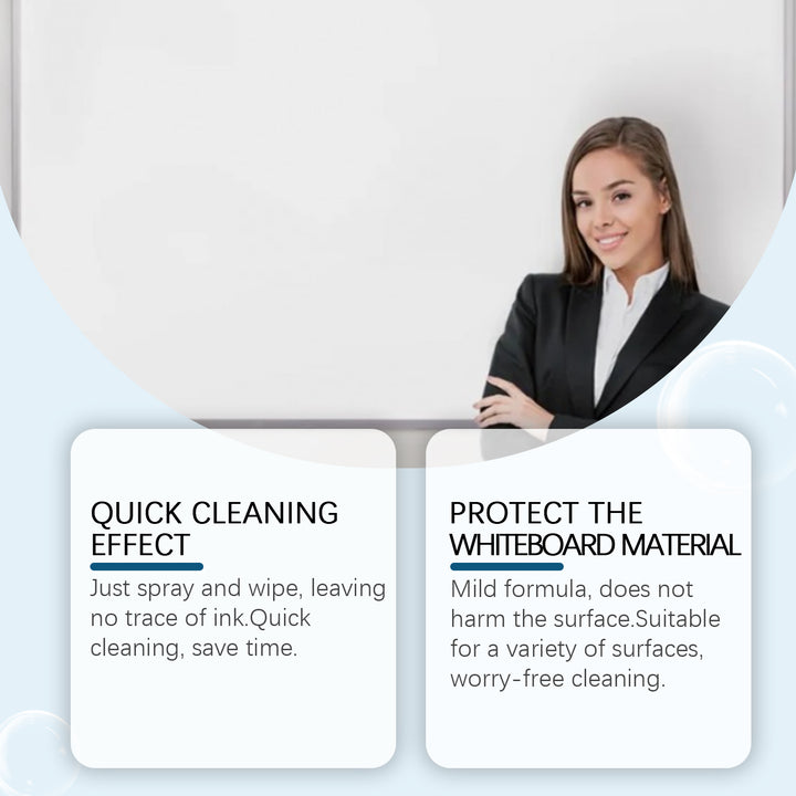 Whiteboard Cleaner for Fast, Trace-Free Ink Removal