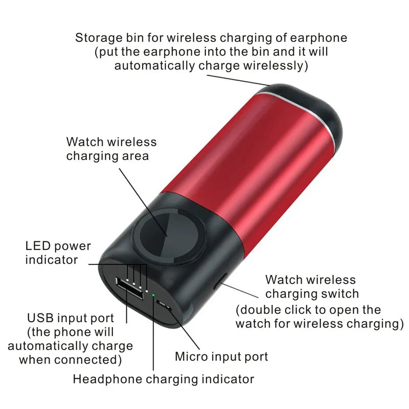 Wireless Power Bank for iPhone & Apple Watch