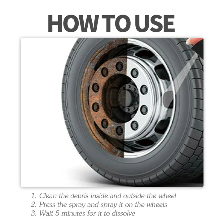 Wheel Brake Cleaner for Rust, Dust & Grime Removal