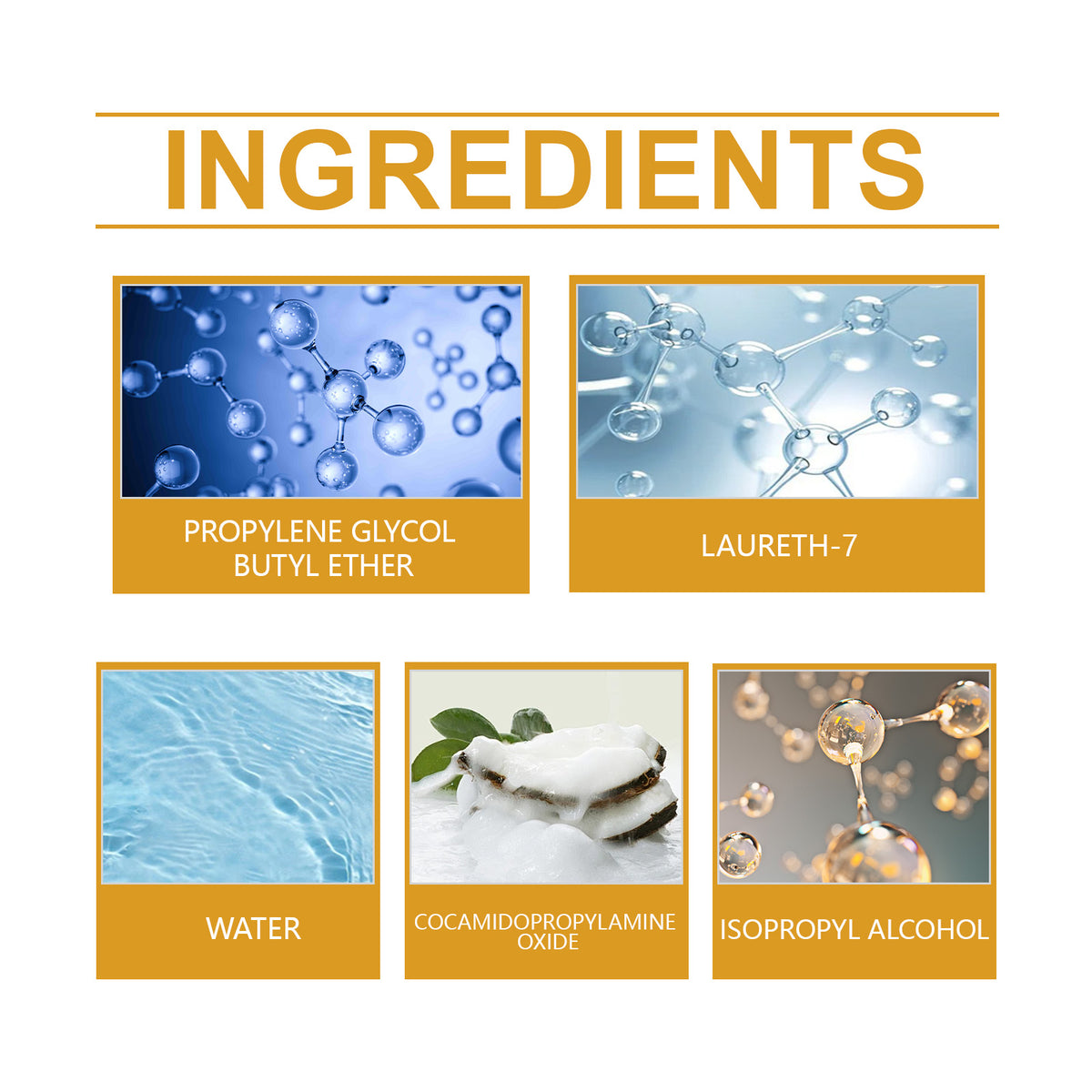 Car Interior Foam Cleaner for Stubborn Stains & Shine