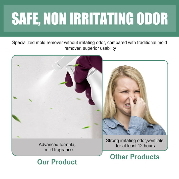 Wall Mold Remover for Cleaner, Fresher Bathroom Surfaces