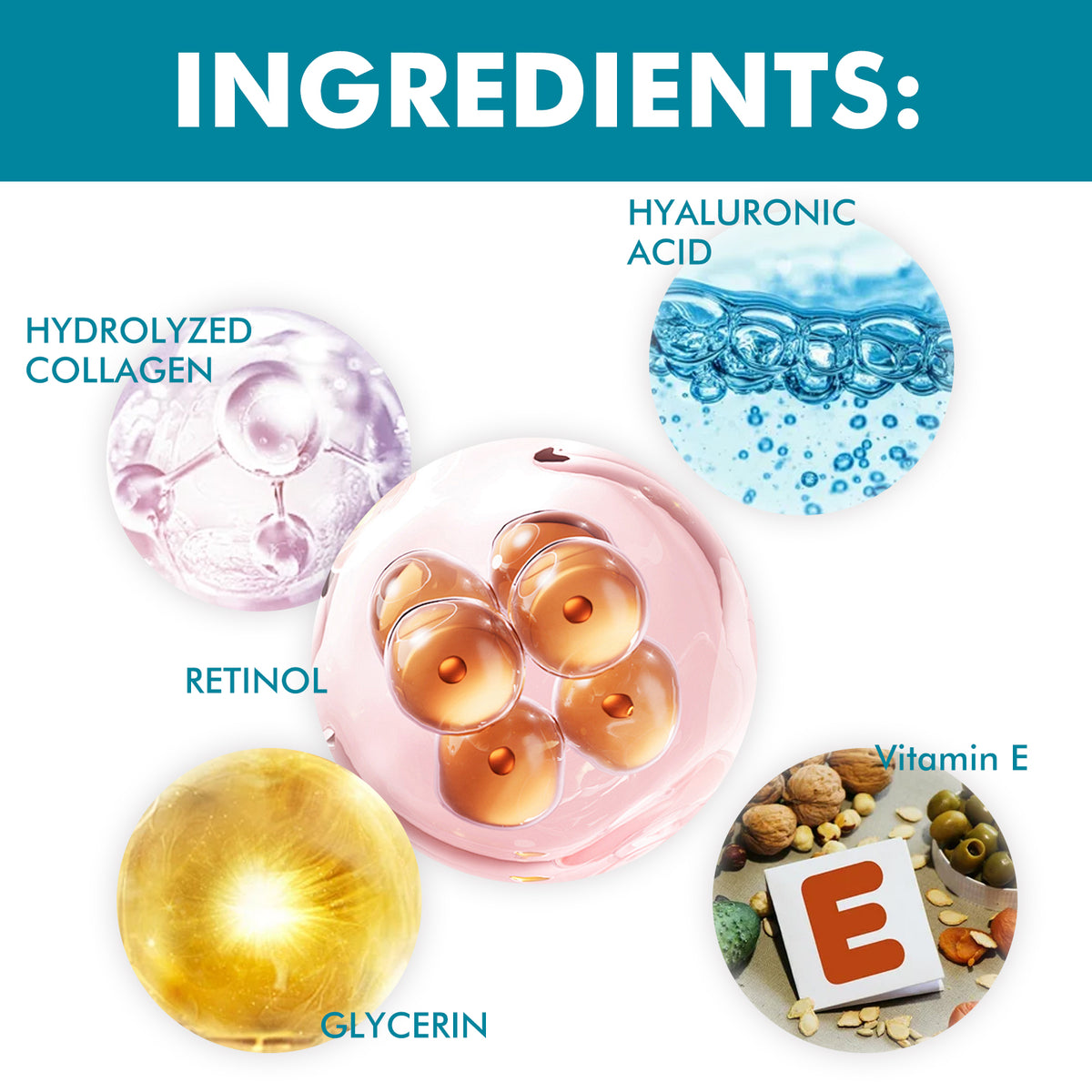 Retinol Collagen Face Moisturizer for Fine Lines & Dry Skin