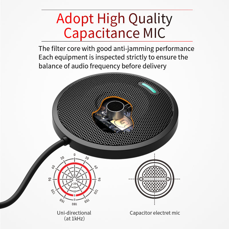 USB Omnidirectional Microphone for Video Calls & Meetings
