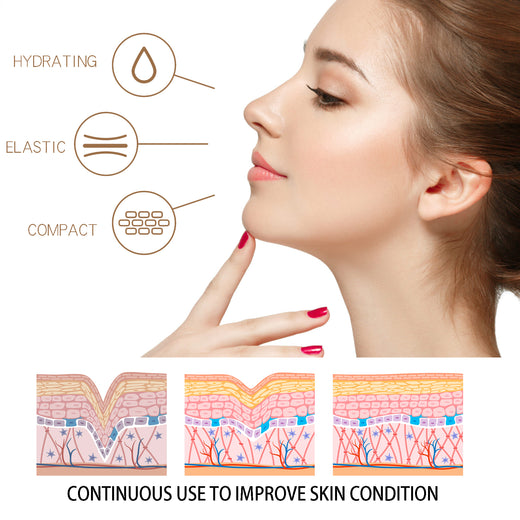 Rapid Anti-Wrinkle Cream With Acetyl Hexapeptide 2%