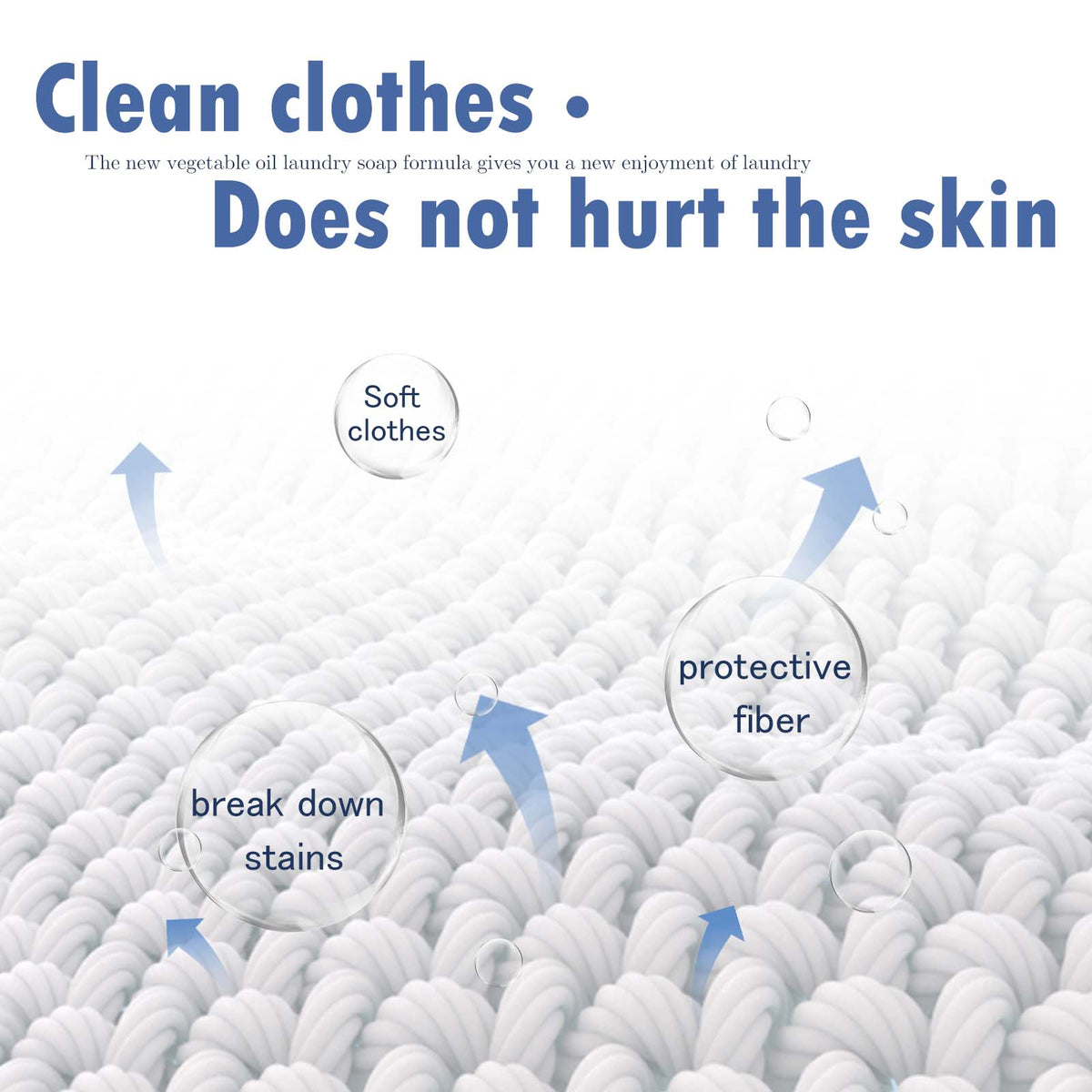 Laundry Soap Bar for Deep-Cleaning Stain Removal
