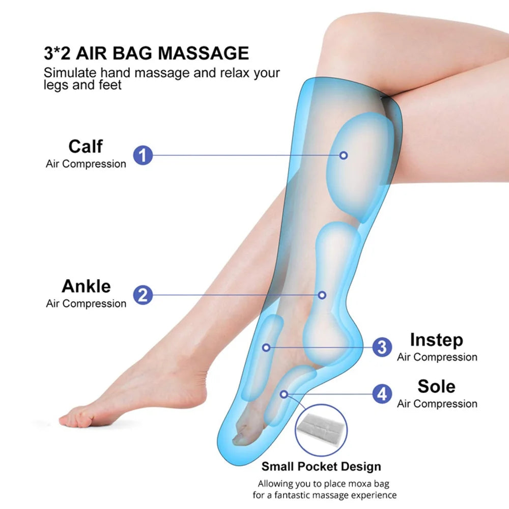 Heated Air Compression Leg Massager for Tired Legs & Feet