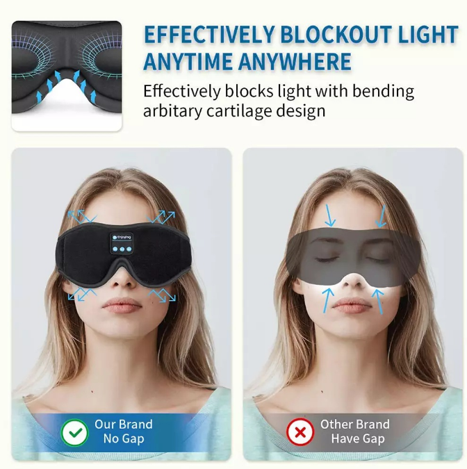 Bluetooth Sleep Eye Mask with Speakers for Night Audio