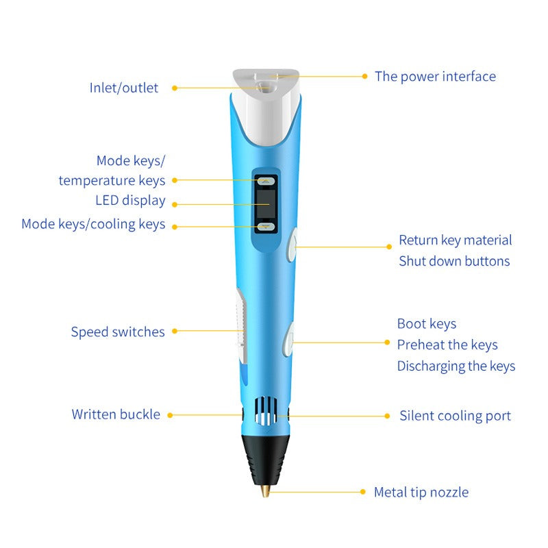3D Printing Pen for Colorful 3D Creative Projects