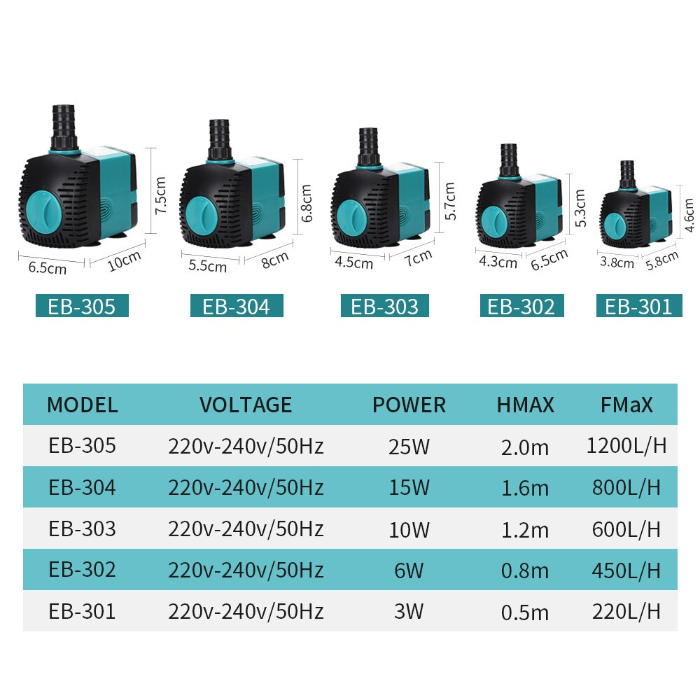Adjustable Aquarium Water Pump – Ultra-Quiet Flow