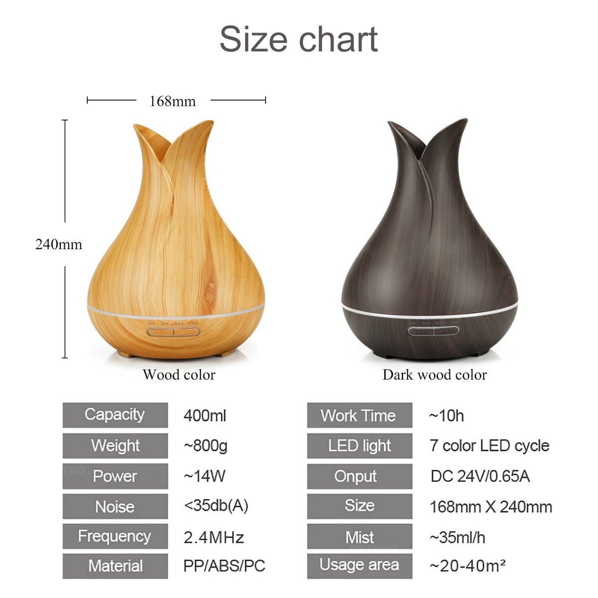 Wood Grain Aroma Diffuser with App and Alexa Control