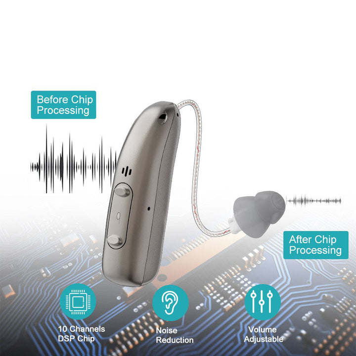 Rechargeable Hearing Aids with Bluetooth Noise Reduction