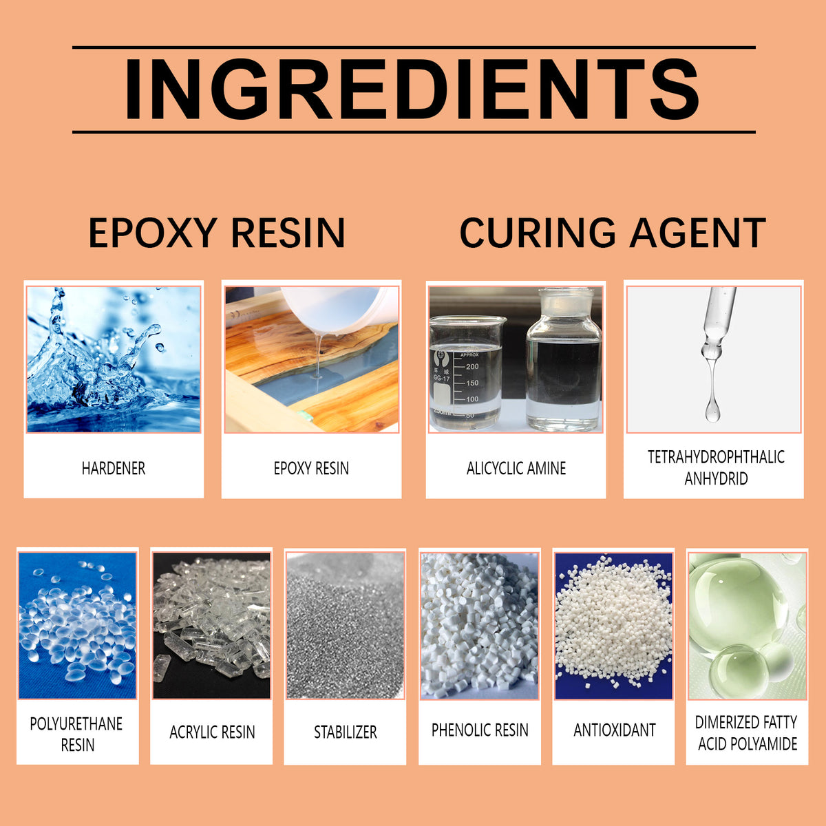 Clear Epoxy Resin Kit for Jewelry & DIY Craft Projects