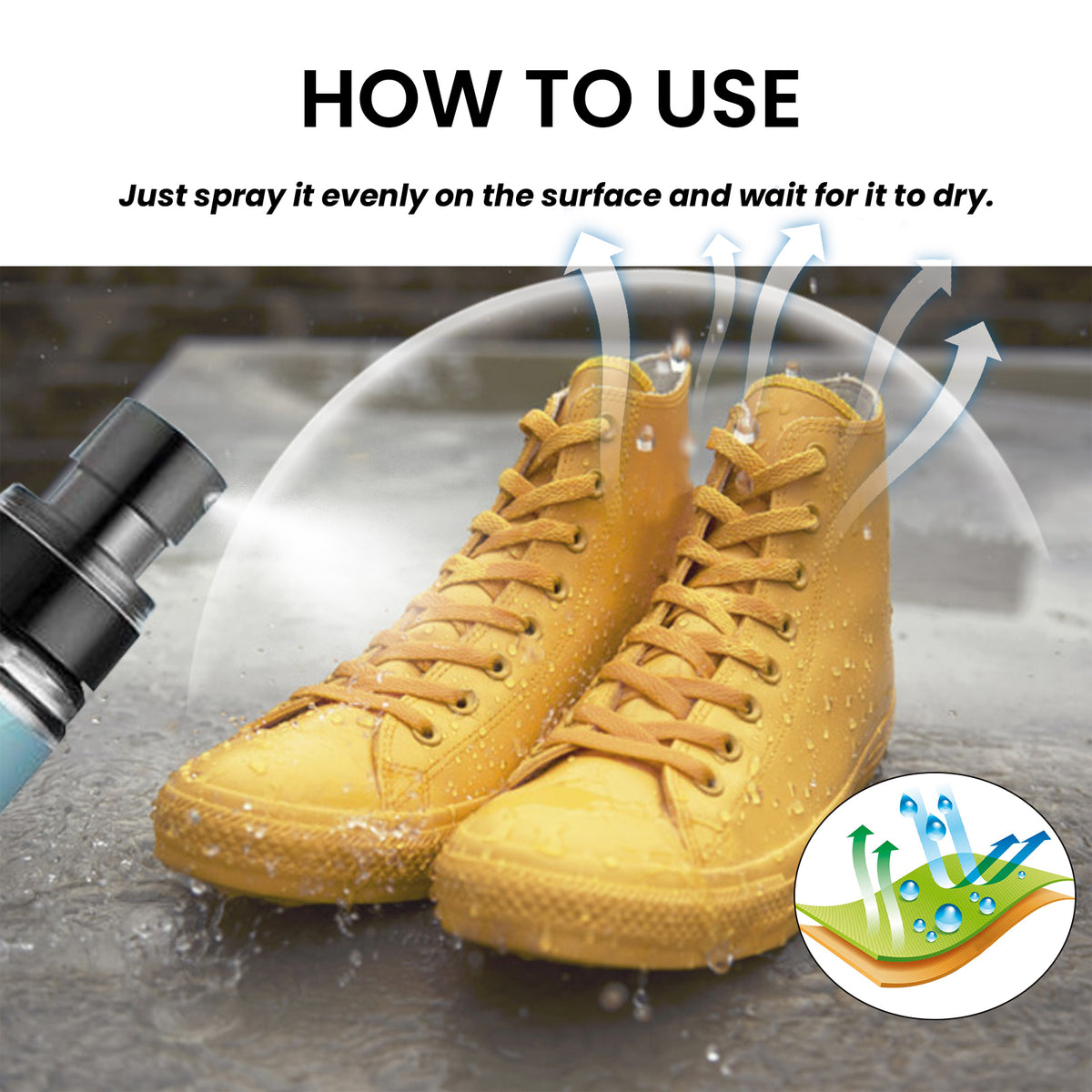 Waterproofing Spray for Shoes, Jackets & Bags | Rain Ready
