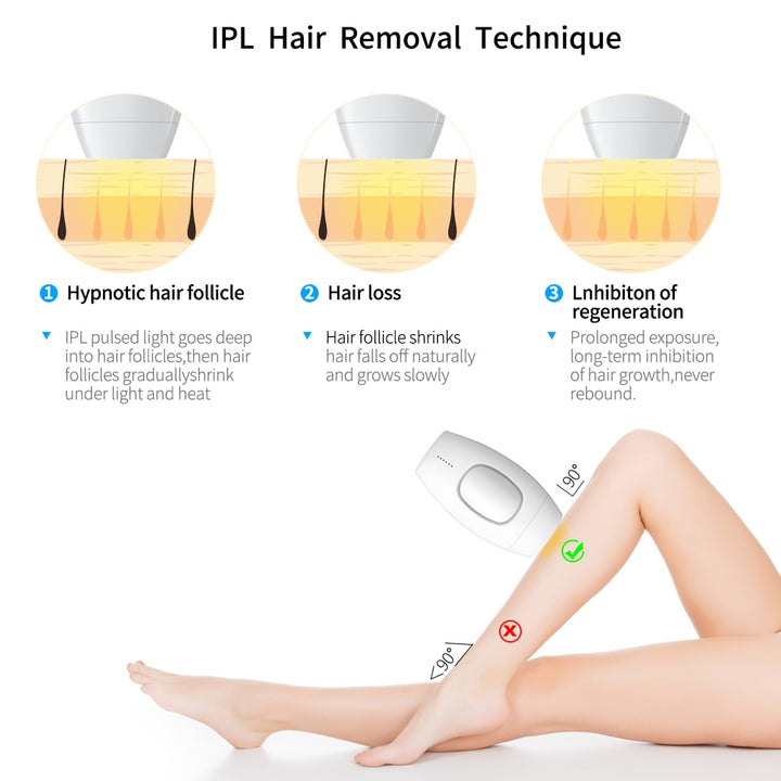 IPL Hair Removal Handset — Permanent Reduction with 5