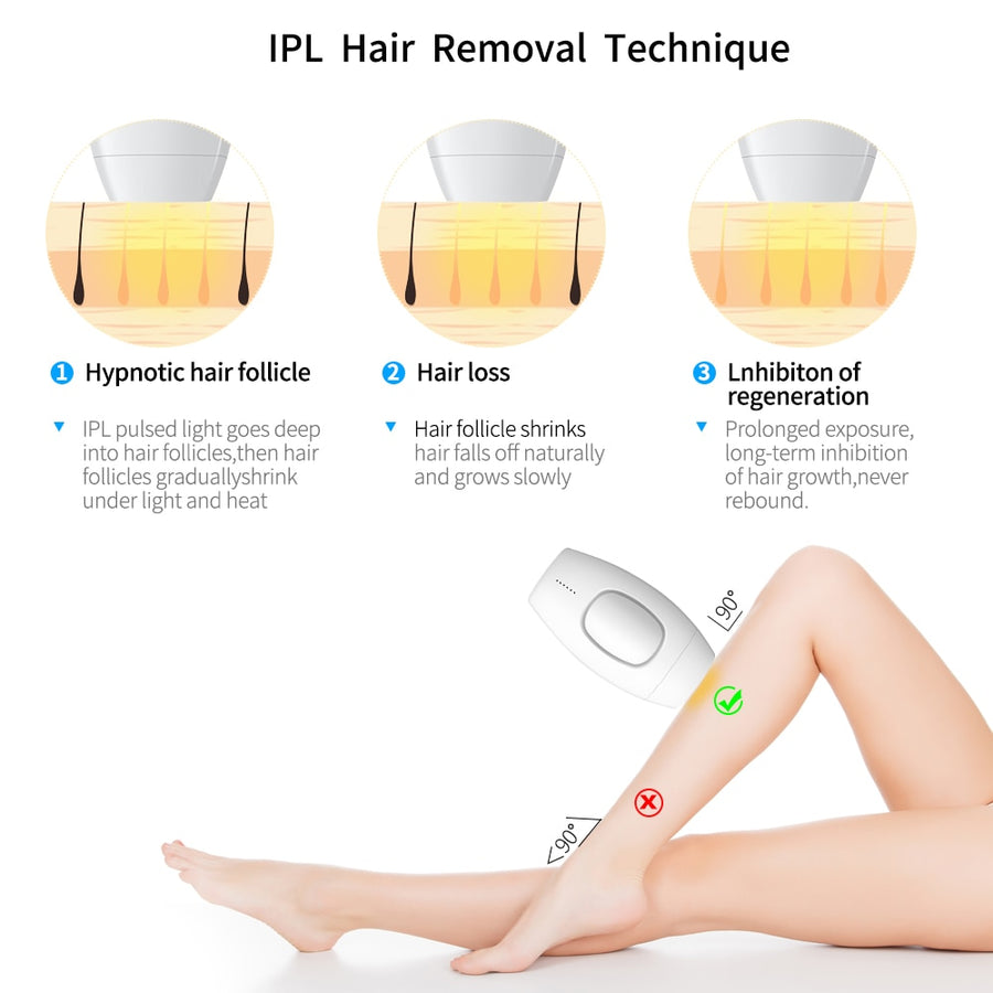 IPL Hair Removal Handset — Permanent Reduction with 5