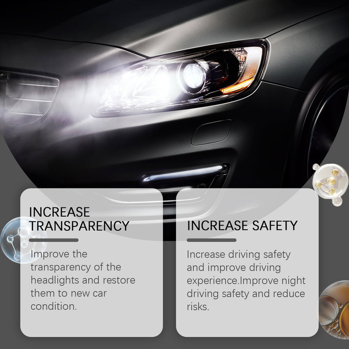 Headlight Restoration Liquid for Clearer Night Driving