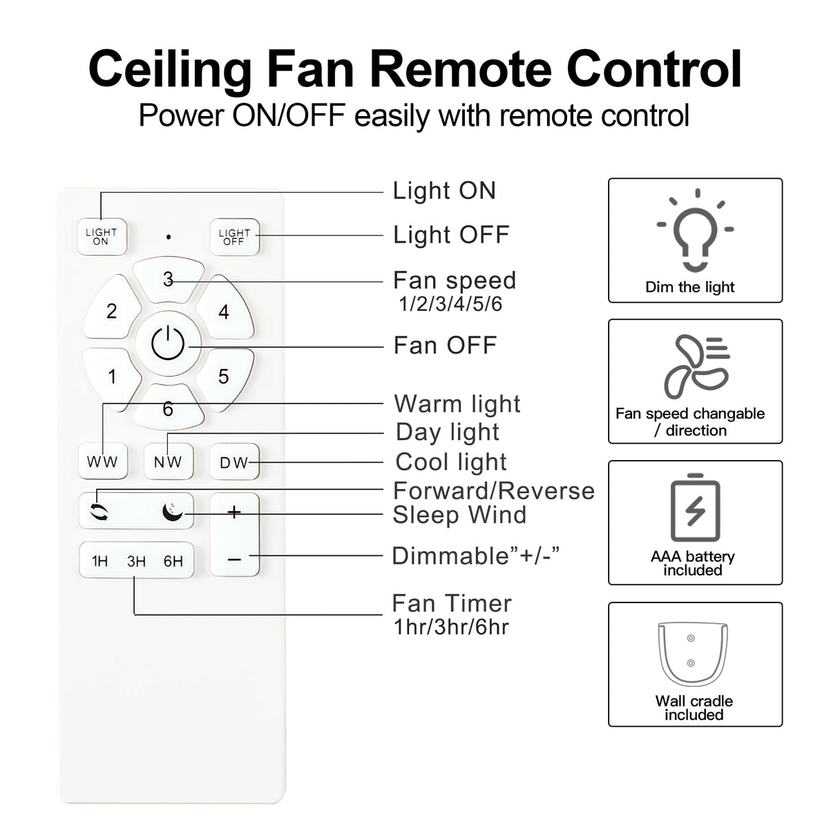 Low Profile 52 Inch Ceiling Fan with LED Light and Remote