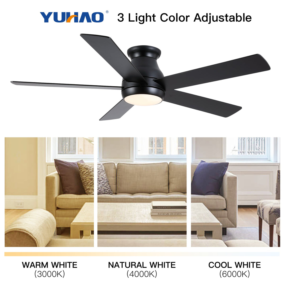Low Profile 52 Inch Ceiling Fan with LED Light and Remote