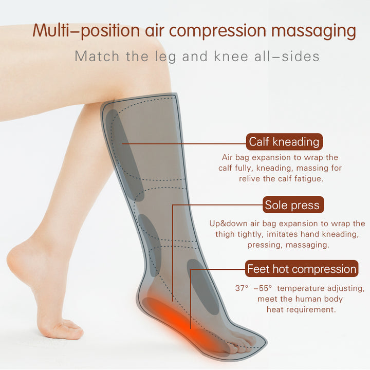 Leg Circulatory Massager — Air Compression & Heat for Recovery