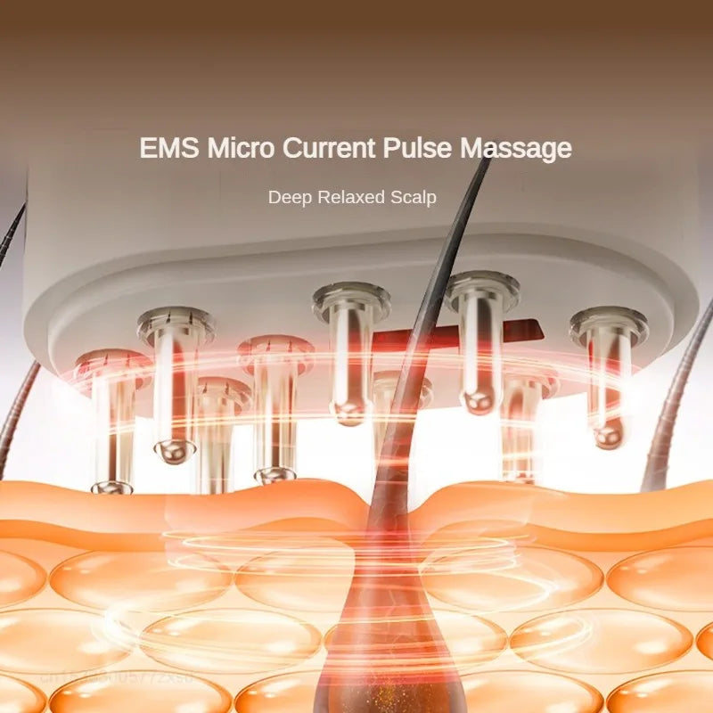 EMS Micro Current Pulse Massage visualization with red energy waves and light pulses penetrating orange-toned scalp tissue illustration