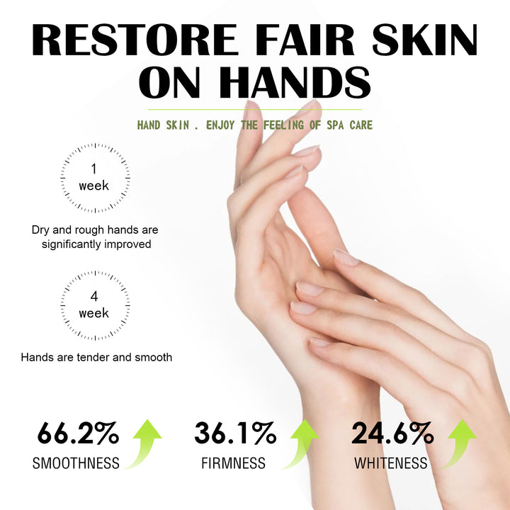 Green Tea Hand Mask – Deep Moisture & Gentle Exfoliation