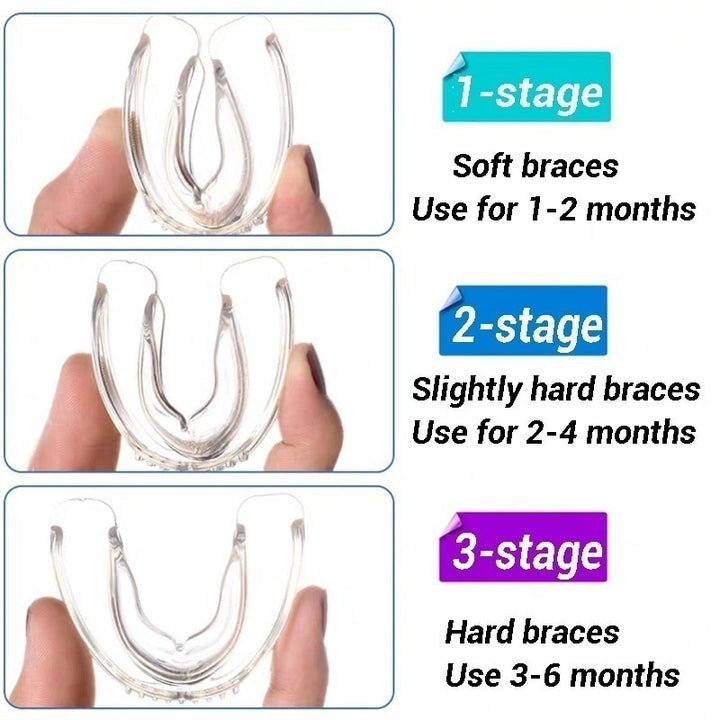 3-Stage Orthodontic Trainer — Straighten Teeth Affordably