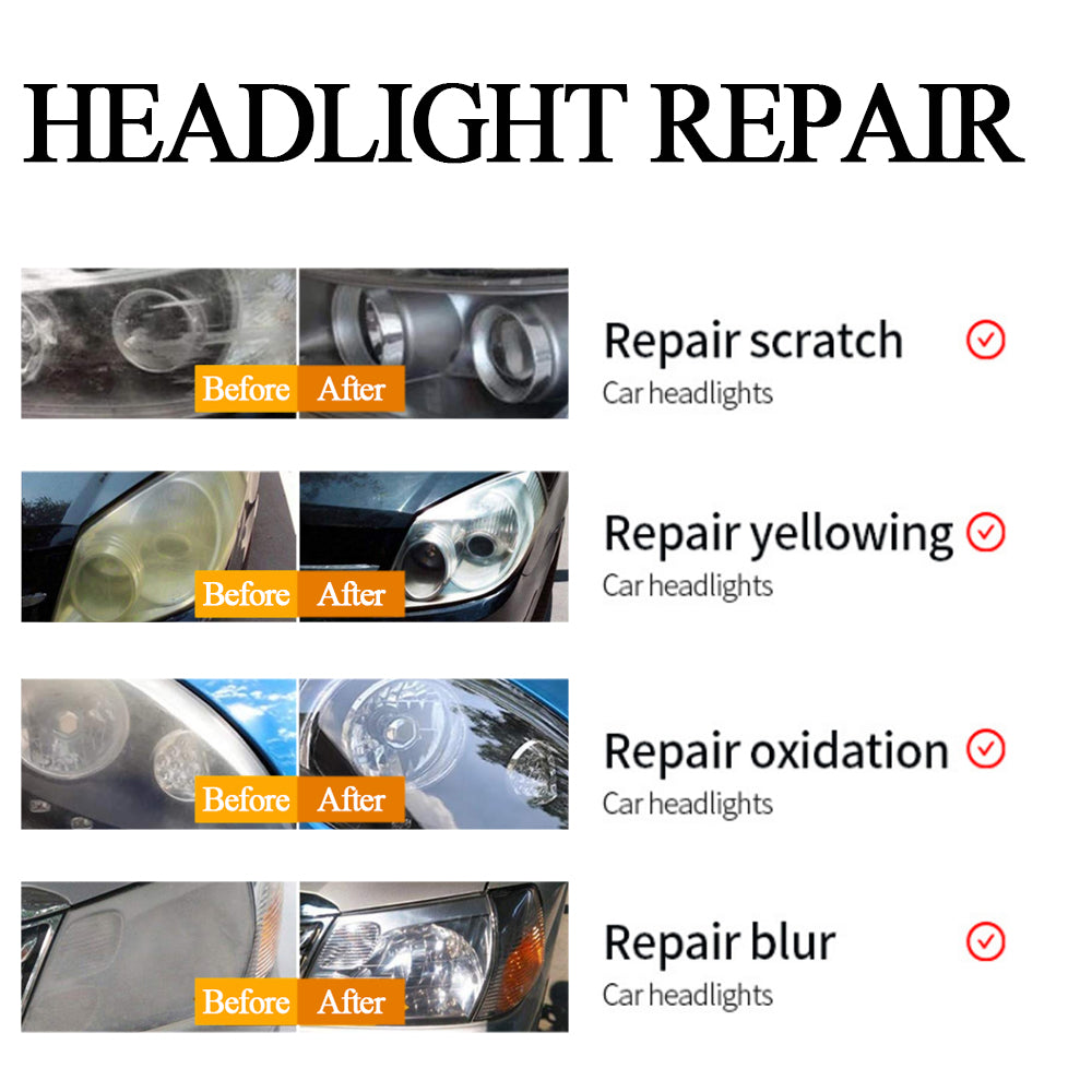Car Headlight Repair Spray for Clearer, Brighter Lenses