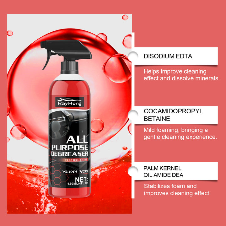 Car Multi-Surface Cleaner for Grease, Dust & Stains