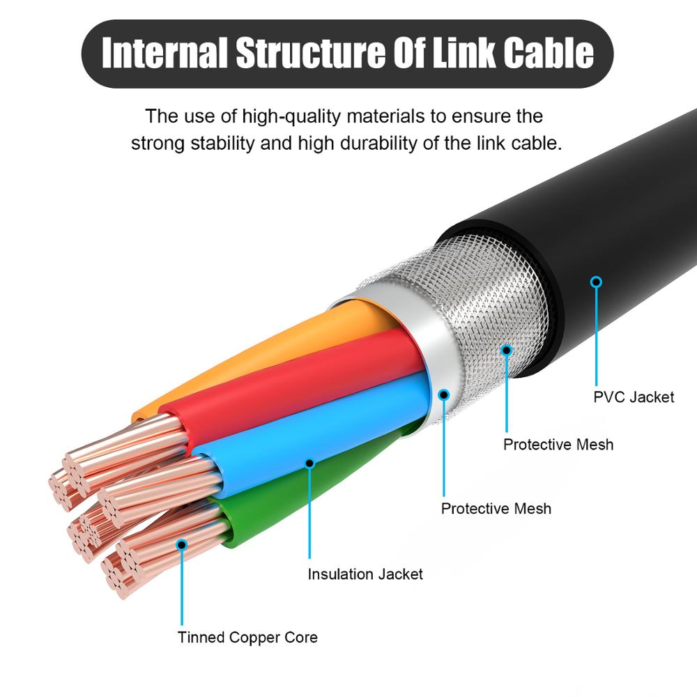 Oculus Quest 2 Link Cable 5M USB 3.0 for Fast VR Play