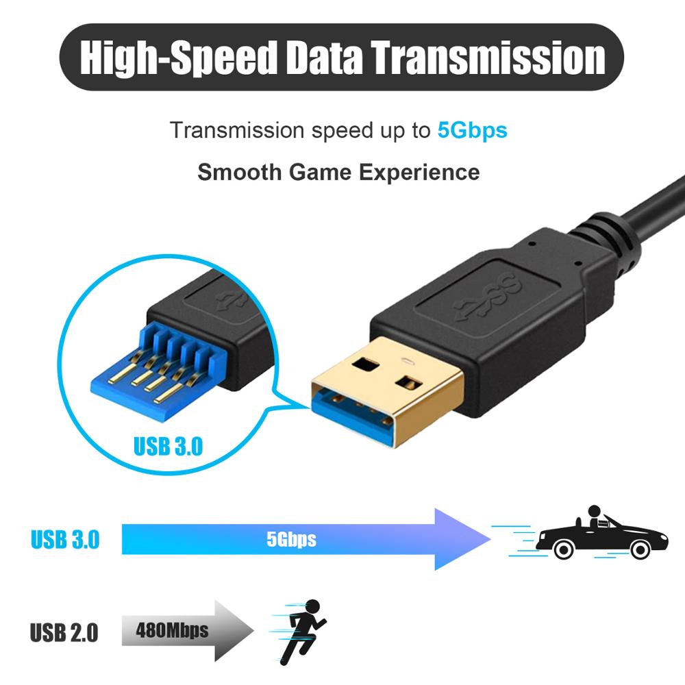 Oculus Quest 2 Link Cable 5M USB 3.0 for Fast VR Play