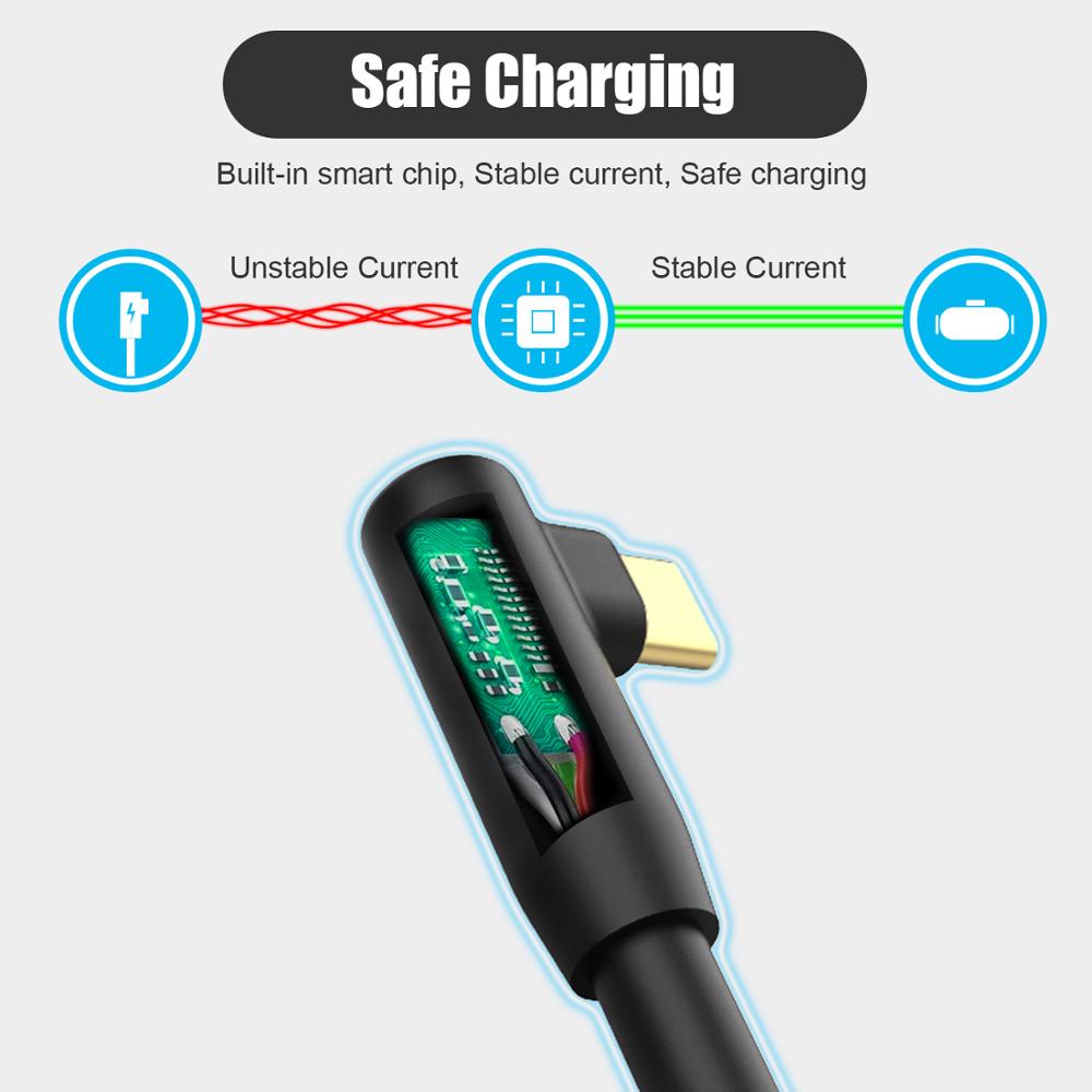 Oculus Quest 2 Link Cable 5M USB 3.0 for Fast VR Play