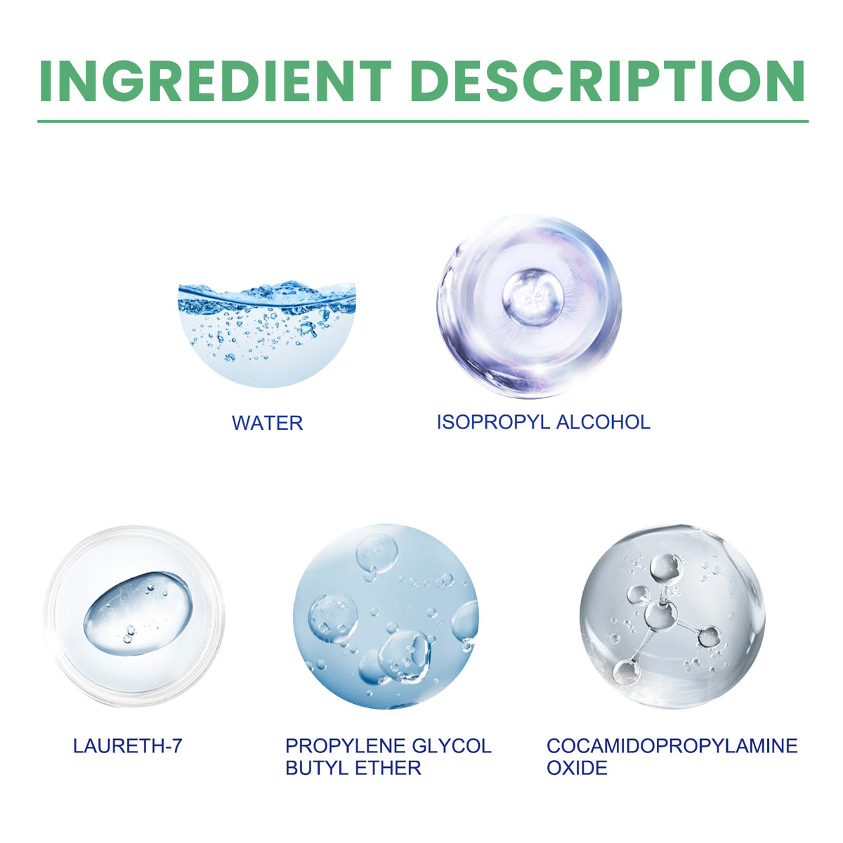 Windshield Rain Repellent Glass Cleaning Treatment