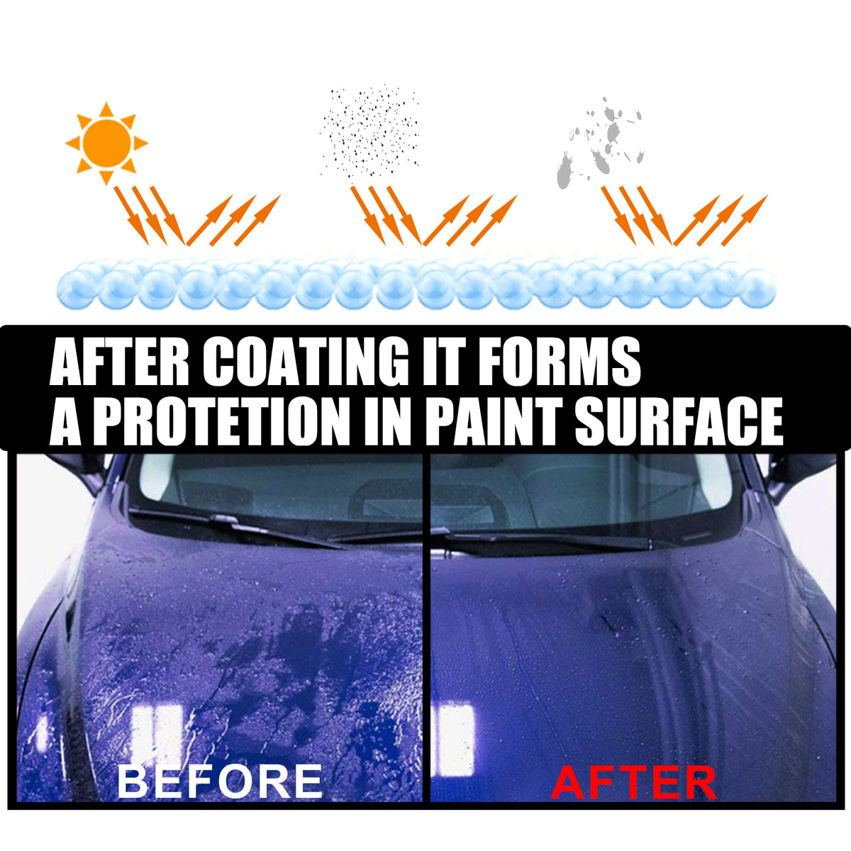 Car Nano Paint Coating Spray for Glossy Protection