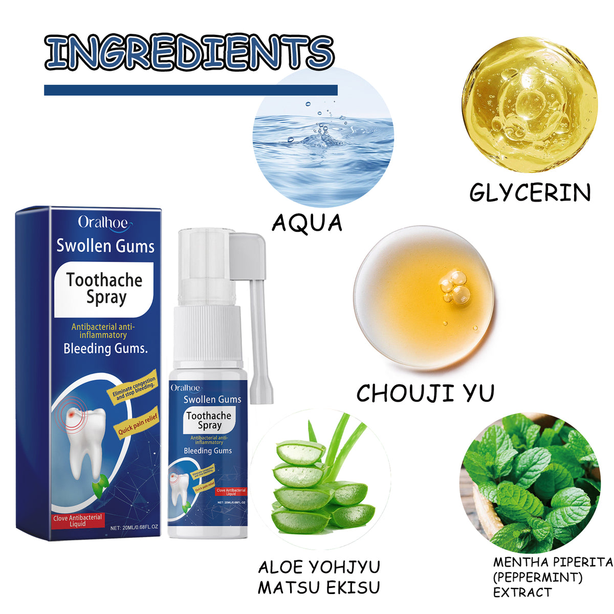 Toothache Relief Spray for Targeted Gum & Oral Care