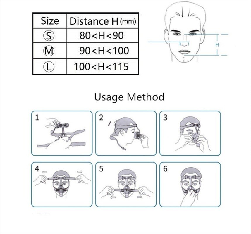 Full Face CPAP Mask with Adjustable Fit — Leak-Free Sleep