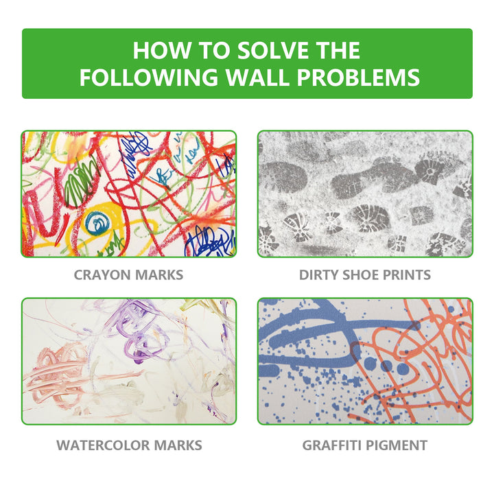 Wall Repair Paint Kit for Graffiti & Stain Covering