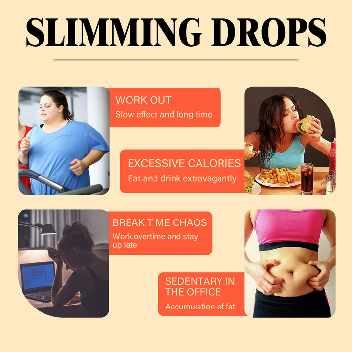 Herbal Slimming Drops for Weight-Management Support